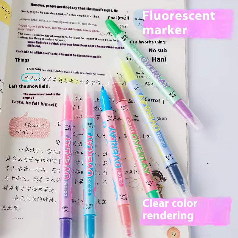 Overlay Highlighter Set