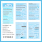 Journaling Qoute Stickers