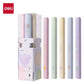 Fruit Scented Highlighter
