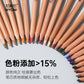 NYONI Chalk Pastel Color Pencils