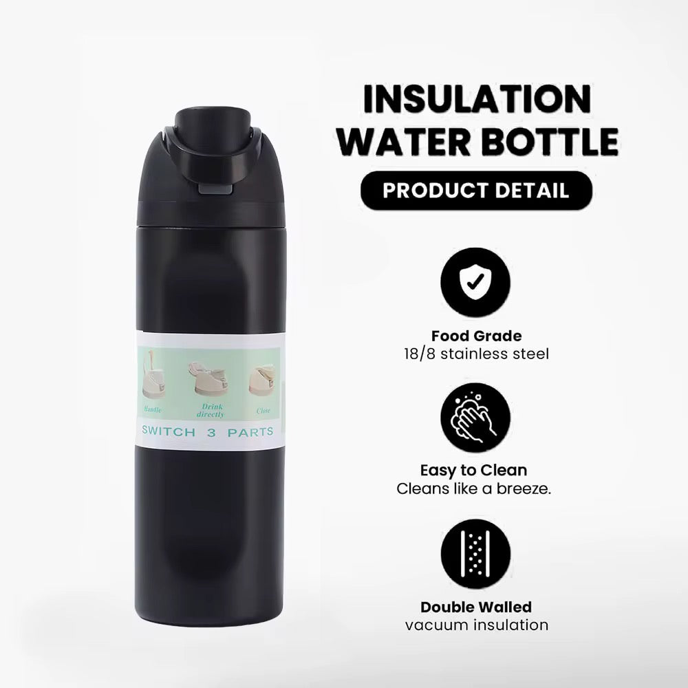 Premium Sports Bottle