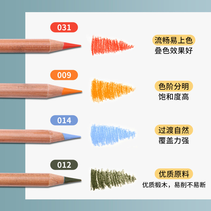 NYONI Chalk Pastel Color Pencils