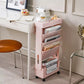 Kawaii Office Cart