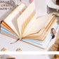 Kawaii Bread Diary