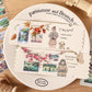 Dreamy Postcard Stamps