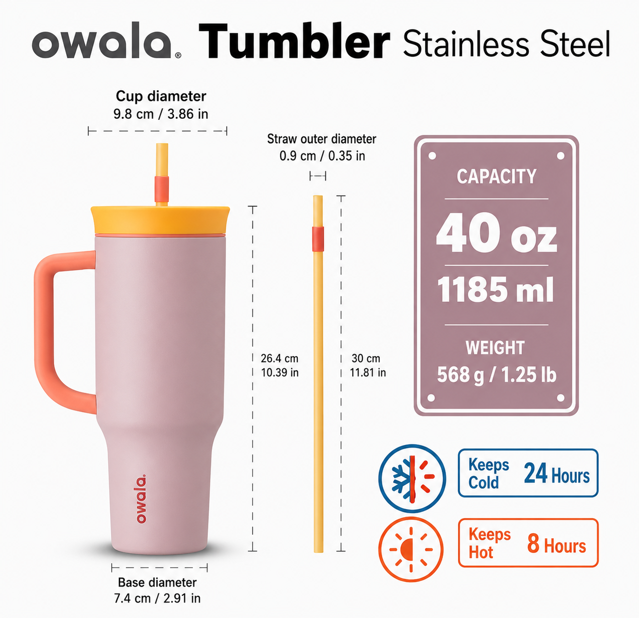 Premium Insulated Tumbler